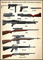 vietnam_war___us_army_and_usmc_weapons