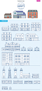 City Constructor Kit : City Constructor Kit contains 456 vector shapes in .PSD divided into following categories: Nature, Street objects, Buildings.