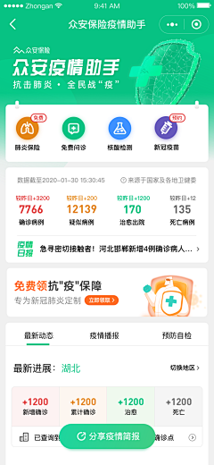 杰二傻采集到app-信息填写