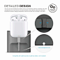 Amazon.com: elago AirPods Stand [Dark Grey] - [Charging Station][Long-Lasting][Cable Management] - for AirPods Case: Cell Phones & Accessories