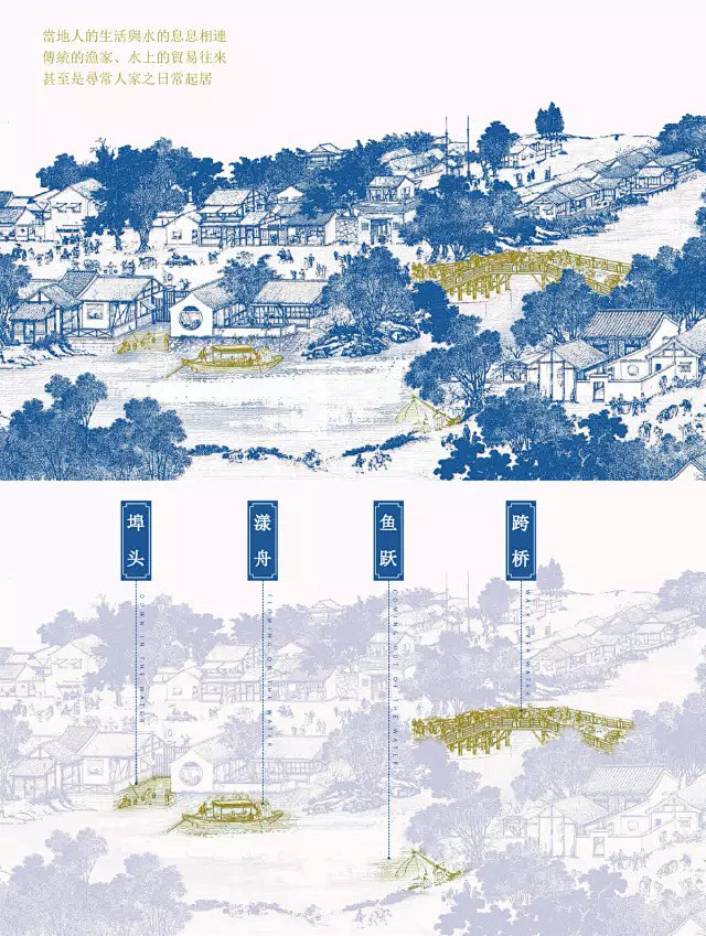 越州府内，话不尽的梦里水乡