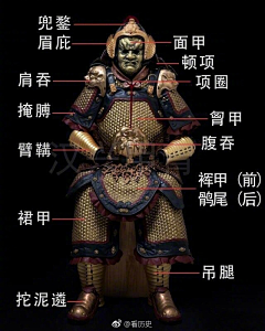 有野~采集到服饰-男