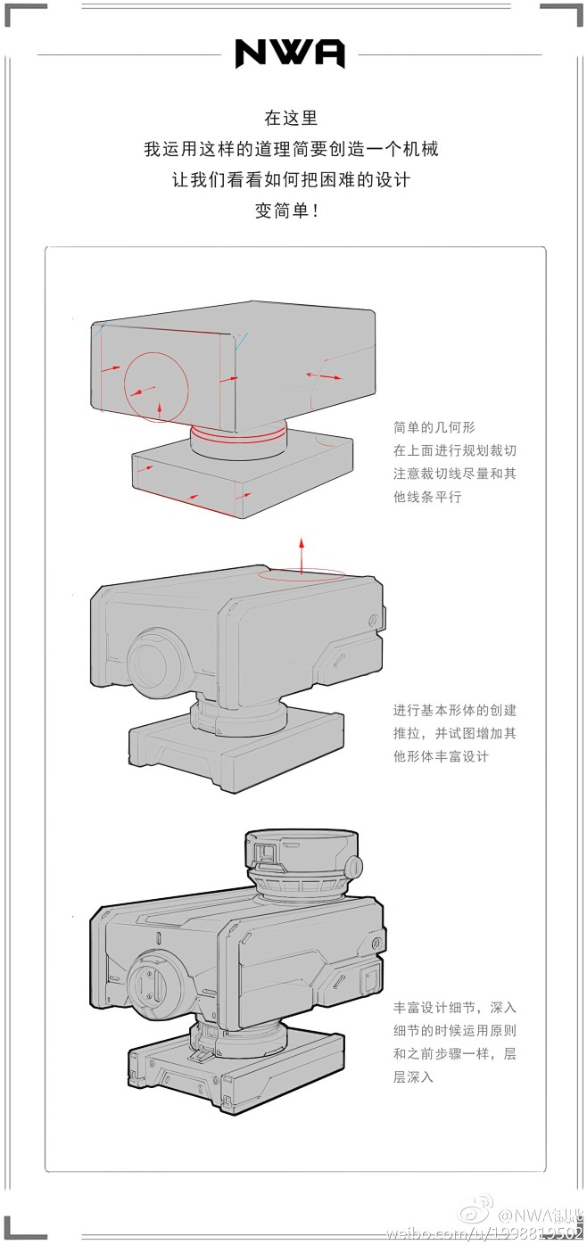 关于机械设计的门道和套路