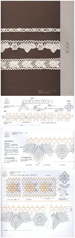 ZXyopMTX采集到钩织