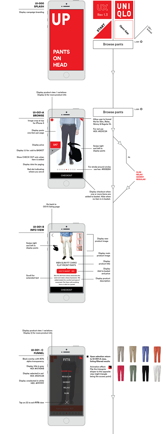 UX Design for Uniqlo...