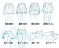 服饰画法（褶皱/明暗）
#绘画参考# #绘画素材# 绘画教程超话 ​​​​