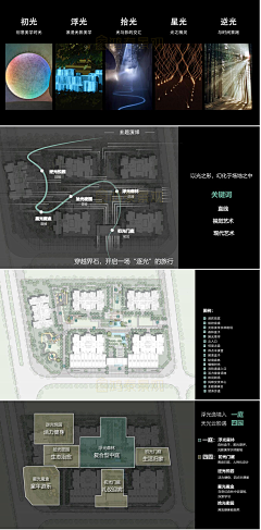 过级采集到版式
