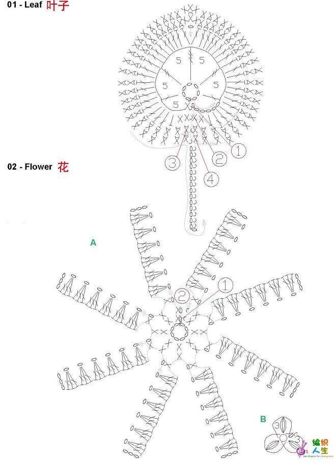 春色满园花竞俏（钩针花卉欣赏）--分解图...