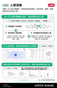 堂泰迪视觉笔记采集到笔记