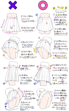 眨眼之间Andy采集到绘画【教程】