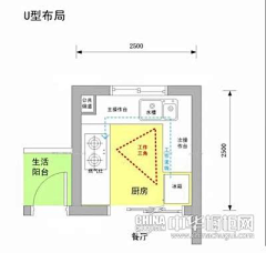 若不勇敢谁能替我坚强采集到户型