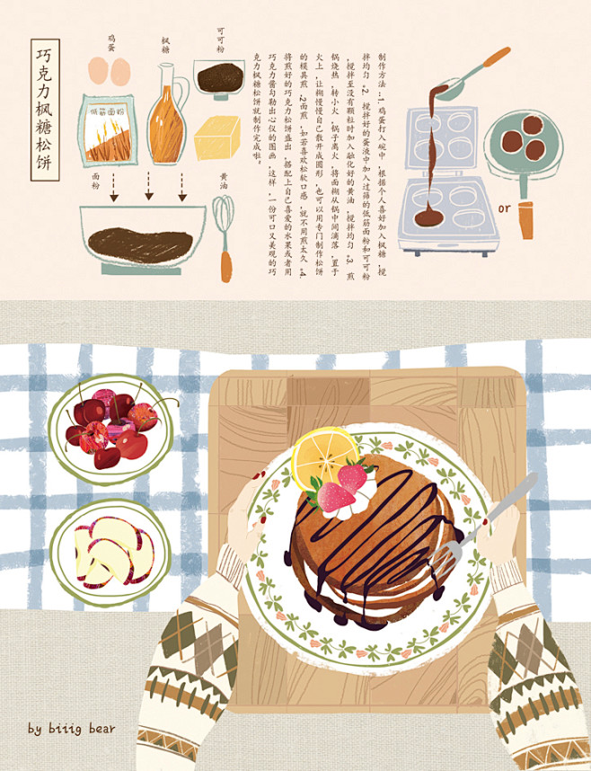 #美食# #松饼# #手绘美食# #插画...