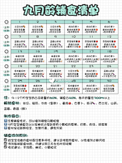 QQQ啦啦啦采集到母婴