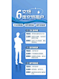 用户画像｜文旅用户的3个关键词 - 小红书