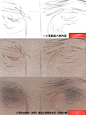 桃神老师的厚涂眼睛步骤来啦 - 小红书