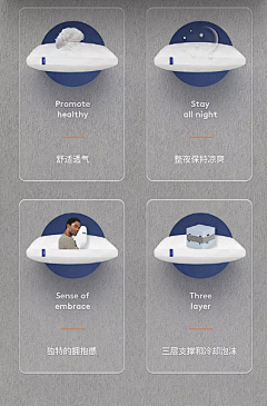 丢卡咩采集到详情页图标