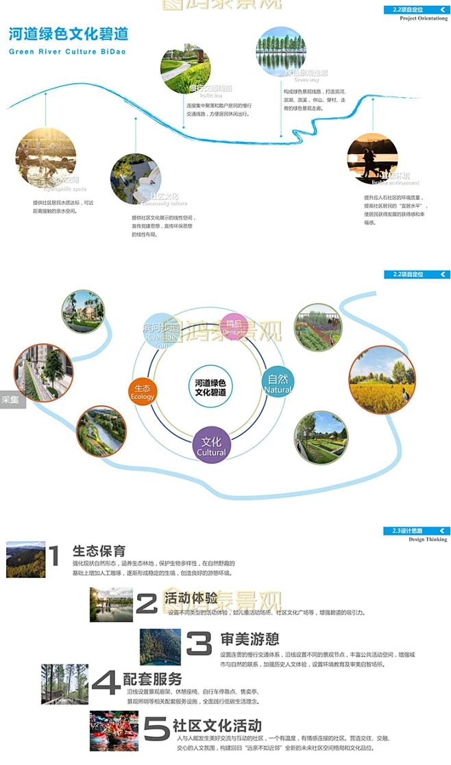 知名设计院滨江河环湖公园景观规划设计投标方案山体公园景观文本-淘宝网-花瓣网