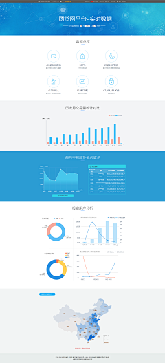 JZhibin采集到漂亮web