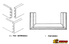 zeusin采集到榫卯·图解