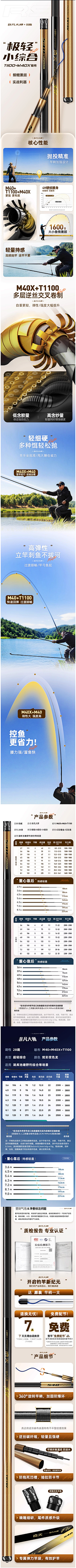 我真德芙了采集到其他详情页