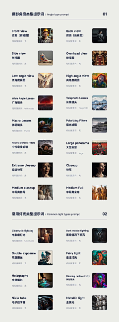 BRat0ODS采集到ai绘画