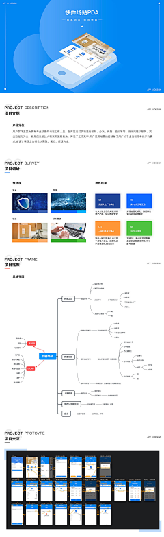 被人憎被你嫌采集到B端-硬件设备