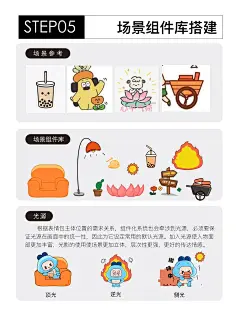 组件化❗高效率❗我们团队就这么做表情包❗_6_大头阿丽_来自小红书网页版