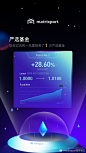 @Matrixport矩阵端口 的个人主页 - 微博