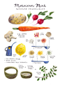 illustrated recipes - felicita sala