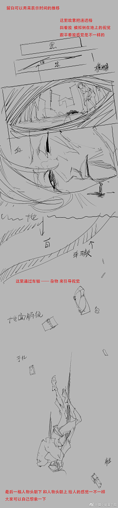 酉一步1采集到分镜