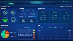 遇好设计采集到数字界面