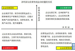 Armingzhao采集到eco