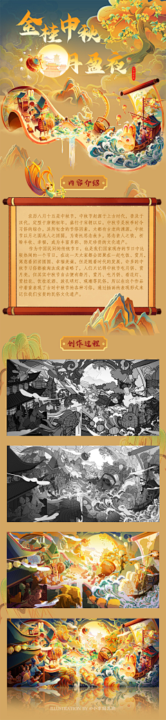 为食喵采集到国潮