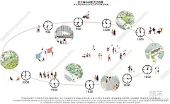 现代河南安阳建业君邻大院景观设计方案文本