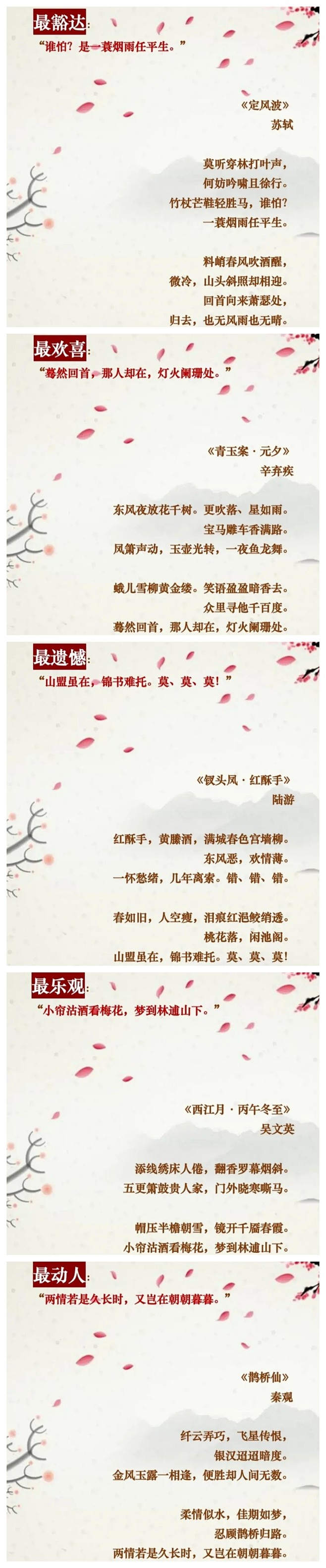 来自分享