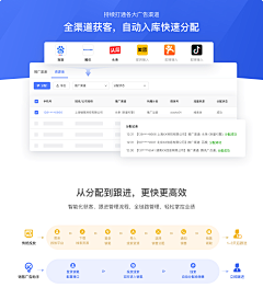 Libra_9采集到【UI】B端-CRM