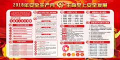推进安全生产展板