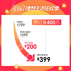 lanlan小七采集到活动促销