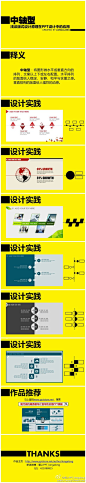 浅谈版式设计原理在PPT设计中的应用——中轴型 O网页链接 下载地址：O网页链接 O网页链接 O网页链接