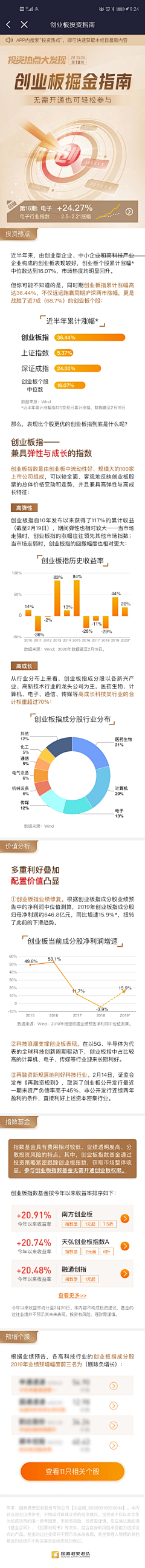一只伍块呀采集到一些金融素材