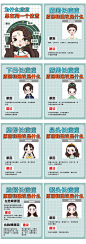 医美灯箱小科普朋友圈海报-源文件
