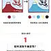 #设计小课堂# 【配色不好看？先来学习这 8 个基础的配色小知识】

来自：begin_design ​​​​