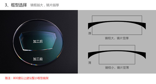 古登堡 近视眼镜 眼镜架 男 无框眼镜 ...