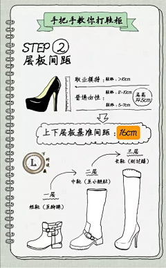 糖粒儿采集到装修