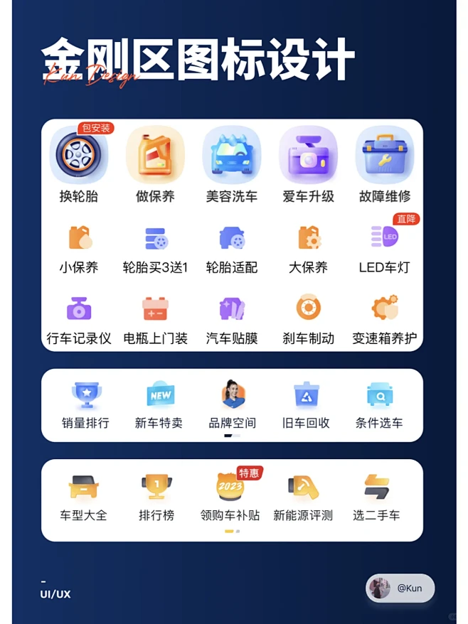 设计案例分享 | APP金刚区图标设计-花瓣网