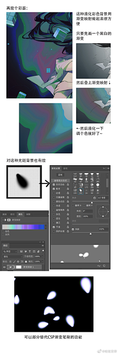 四西月采集到教程