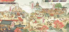 用户jsKl4UIS采集到古风