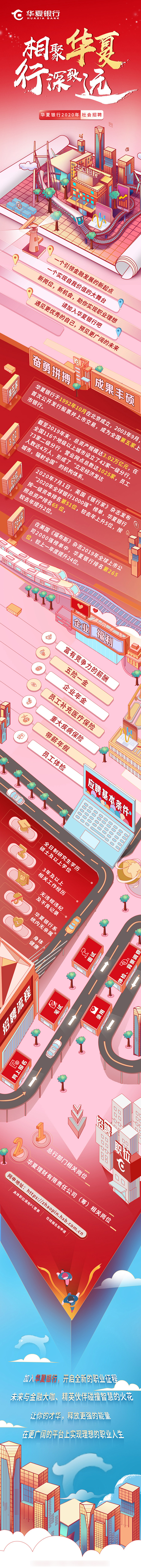 华夏银行社会招聘推文-1016---B-...