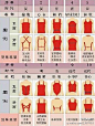 中国古代服饰研究