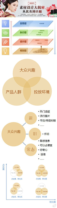 休止符tel采集到未分类